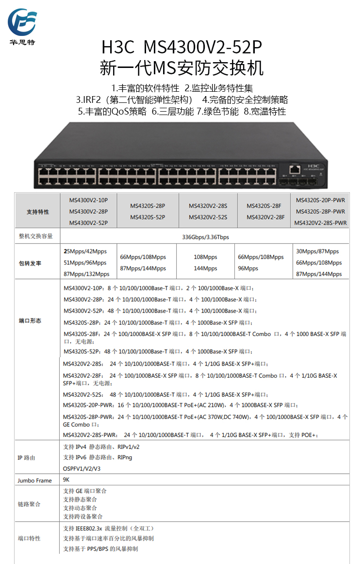 MS4300V2-52P 詳情頁(yè)