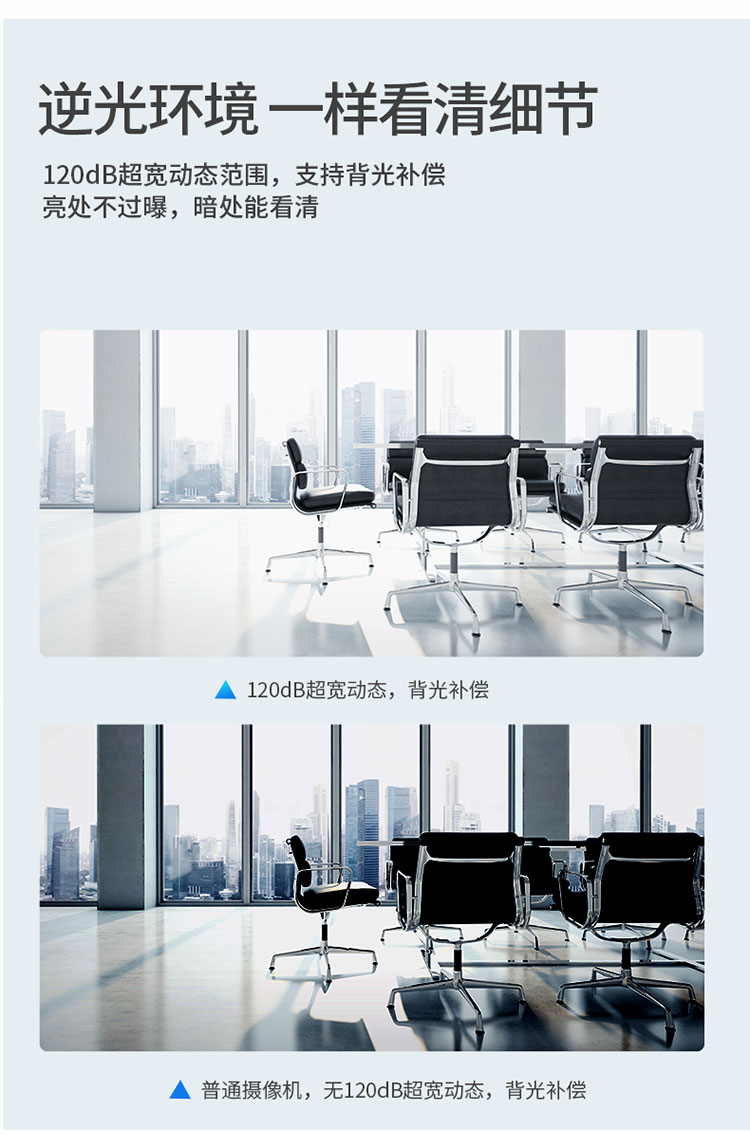 網(wǎng)絡(luò)攝像機