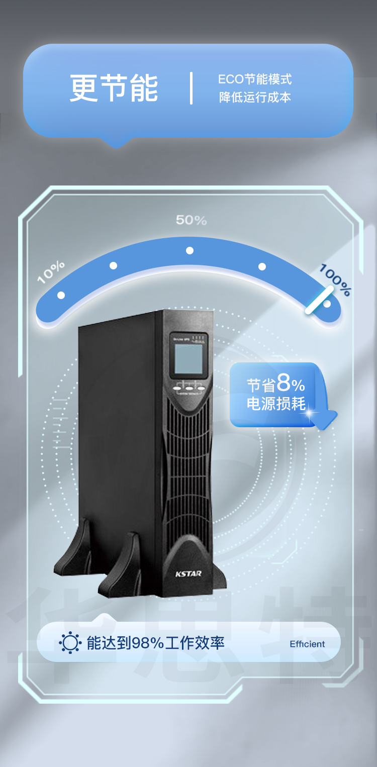 科士達 YDC9106-RT UPS電源